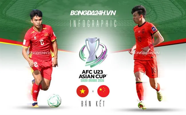 Bắn Cá Vua Biển